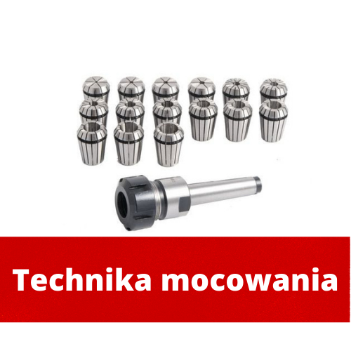 Technika mocowania